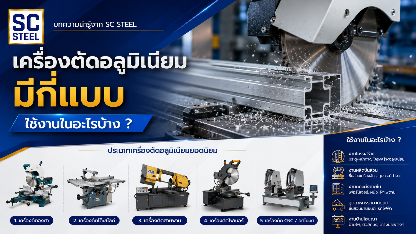 เครื่องตัดอลูมิเนียม มีกี่แบบ ใช้งานอะไรได้บ้าง ?