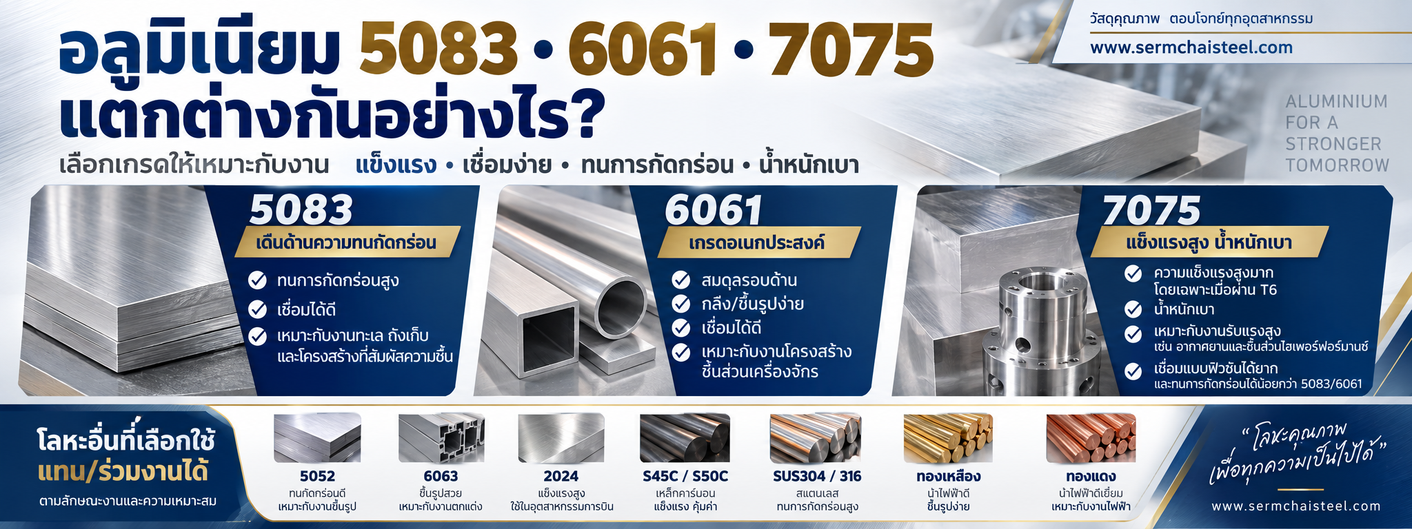ภาพประกอบที่ 2 ของบทความ: อลูมิเนียม 5083, 6061, 7075 แตกต่างกันอย่างไร? เลือกเกรดให้เหมาะกับงาน