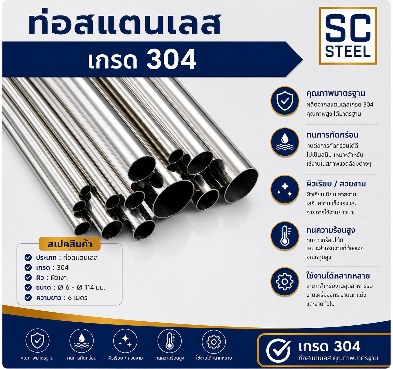 ท่อสแตนเลส 304 - สแตนเลส บางบอน