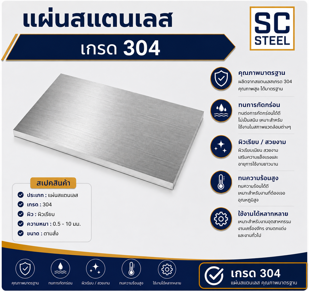 แผ่นสแตนเลส 304 - สแตนเลส บางบอน