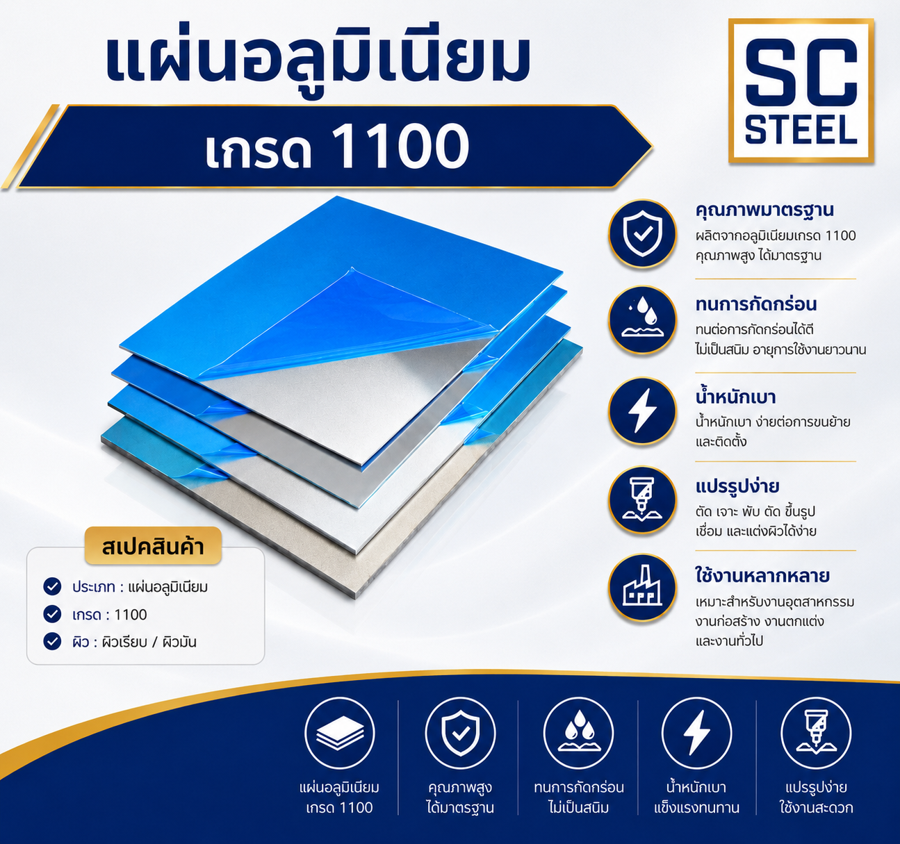แผ่นอลูมิเนียม 1100 - อลูมิเนียม บางบอน