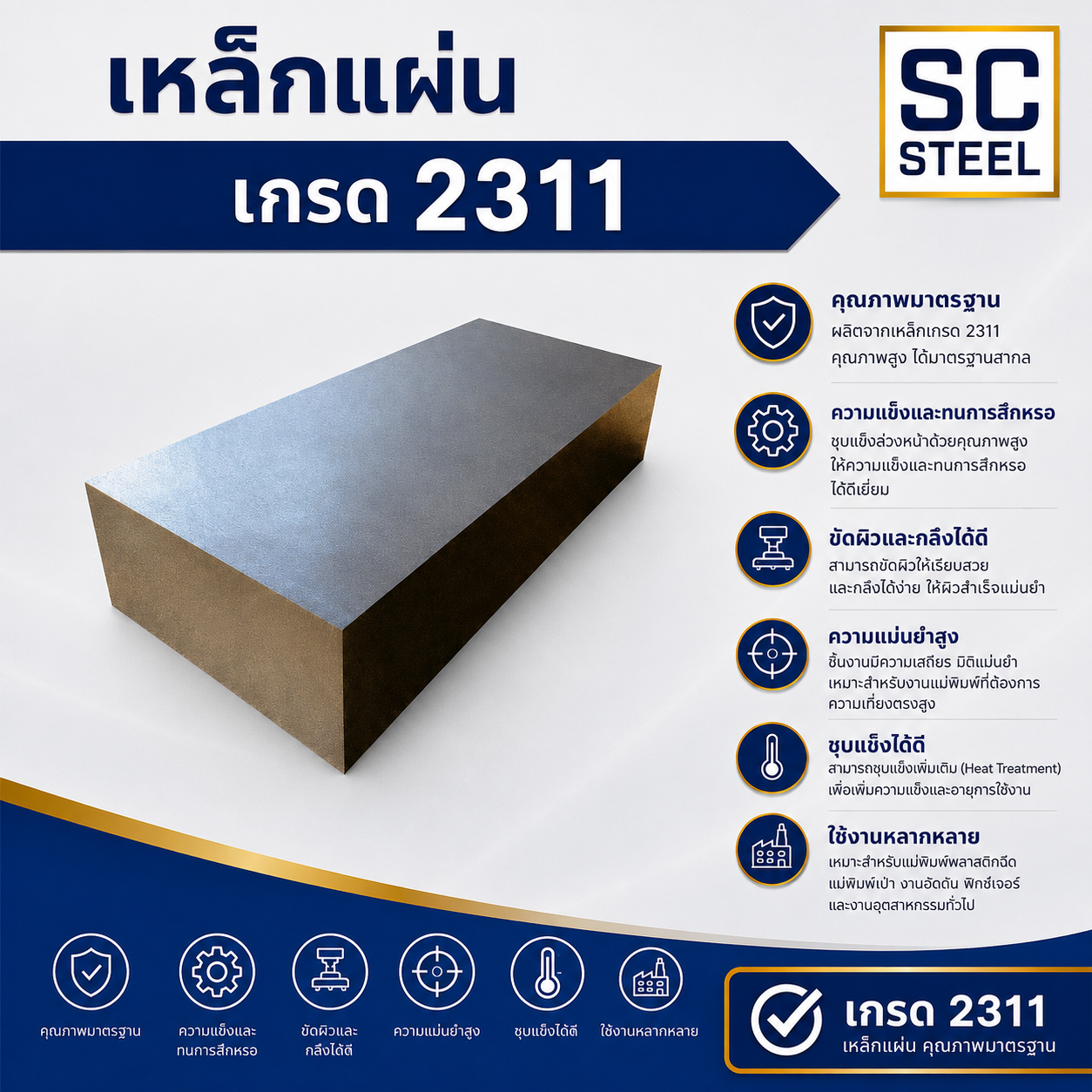 สินค้าที่เกี่ยวข้อง: เหล็กแผ่น 2311