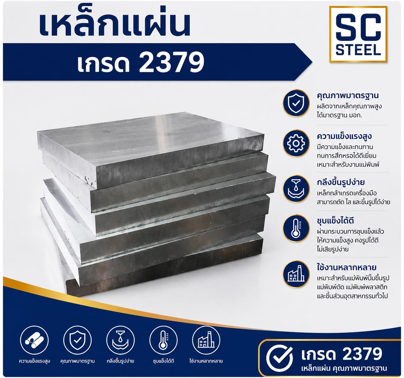 เหล็กแผ่น 2379