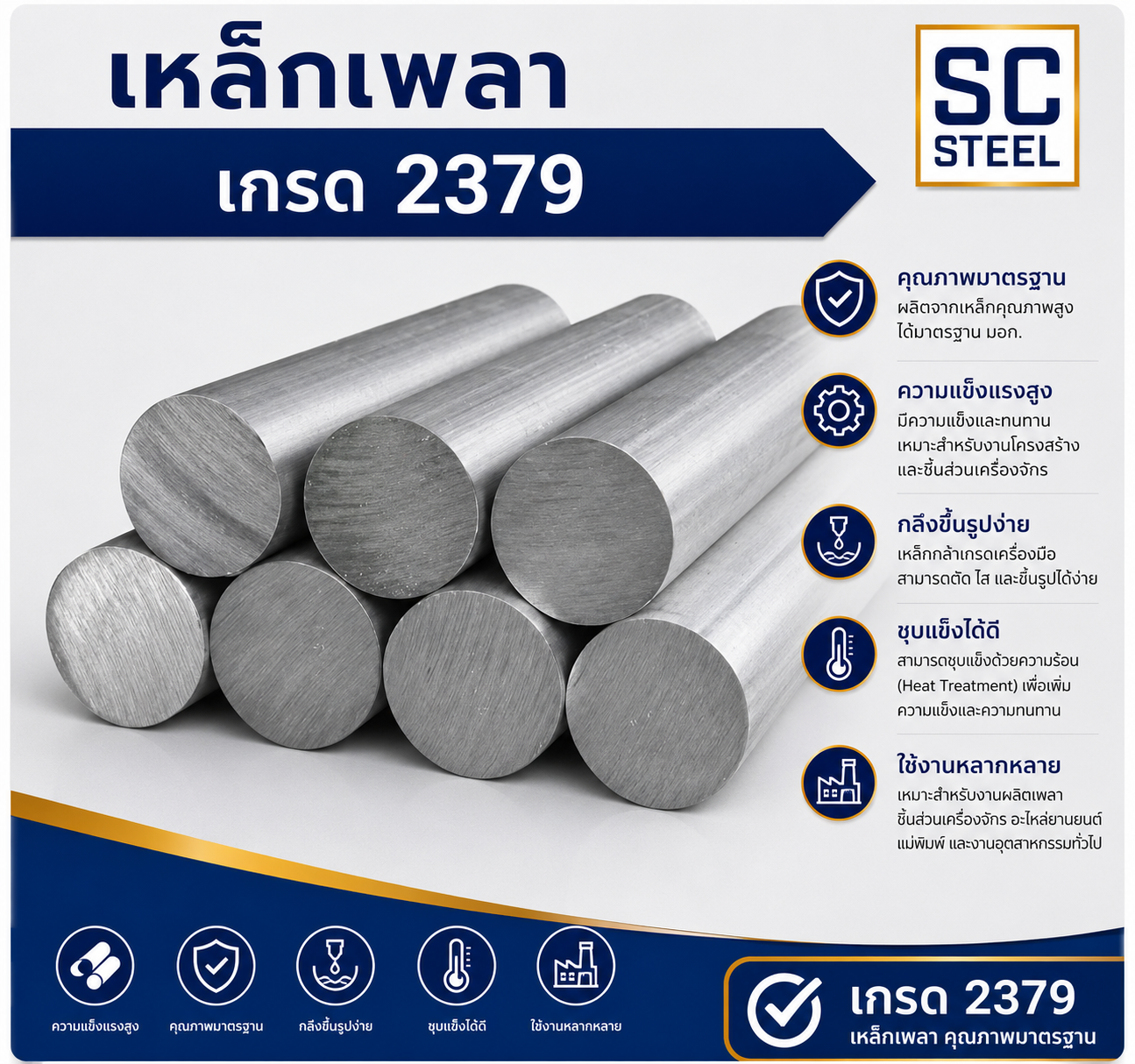 สินค้าที่เกี่ยวข้อง: เหล็กเพลา 2379