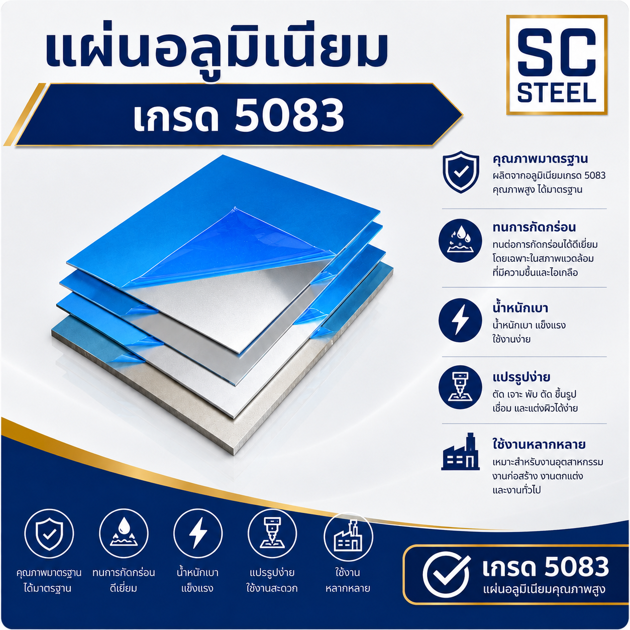 แผ่นอลูมิเนียม 5083 - อลูมิเนียม บางบอน
