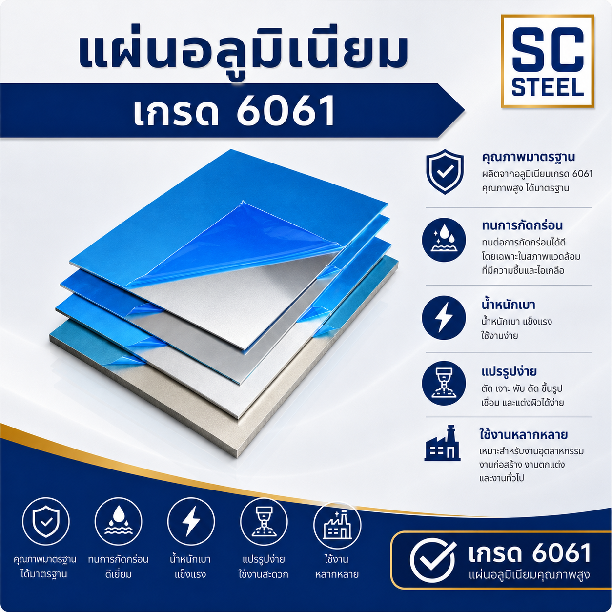 แผ่นอลูมิเนียม 6061 - อลูมิเนียม บางบอน