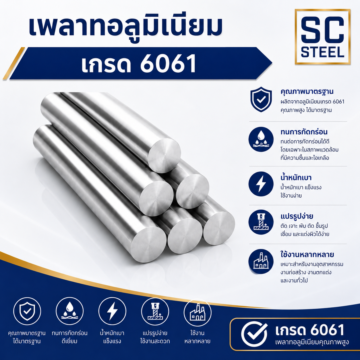 เพลาอลูมิเนียม 6061 - อลูมิเนียม บางบอน