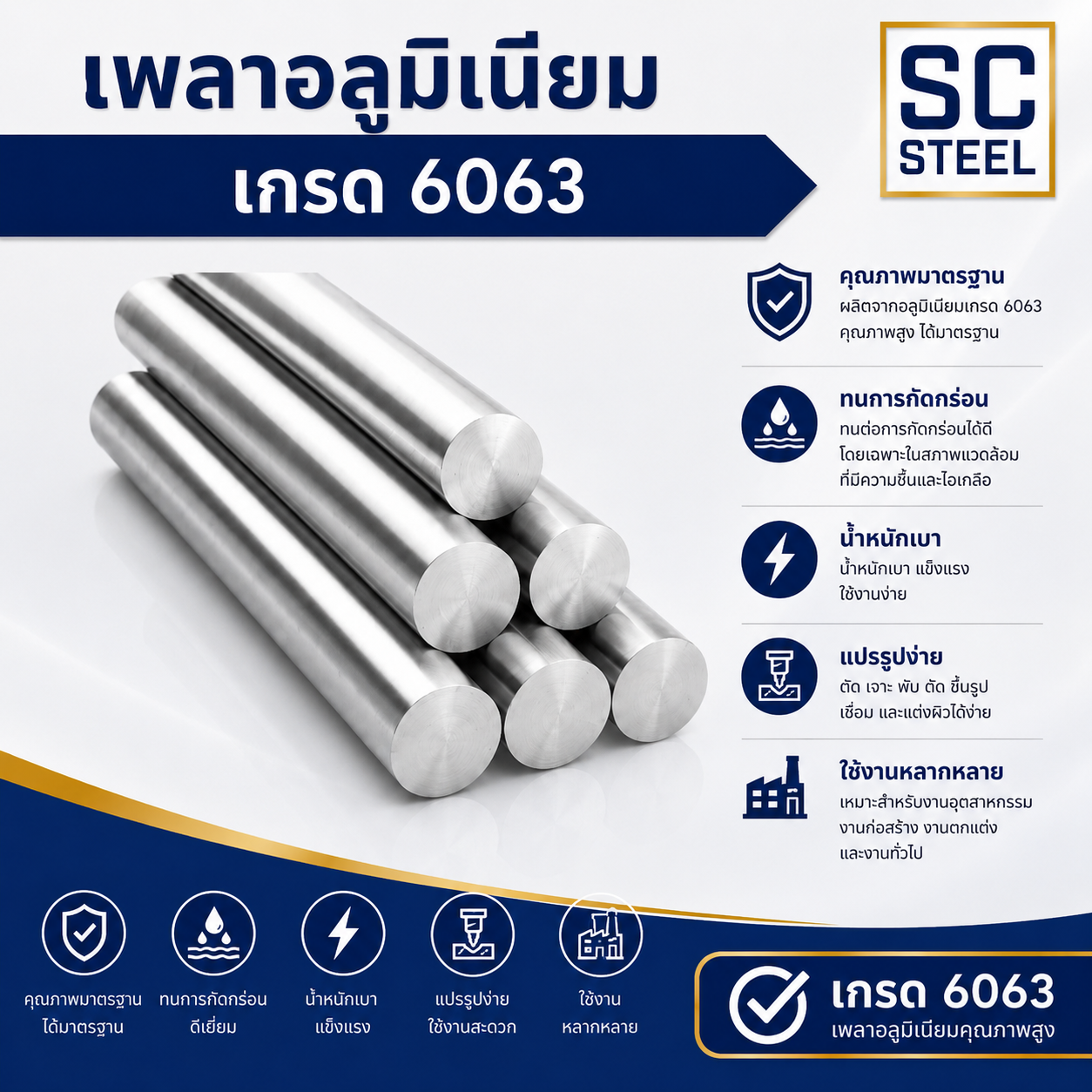 เพลาอลูมิเนียม 6063 - อลูมิเนียม บางบอน
