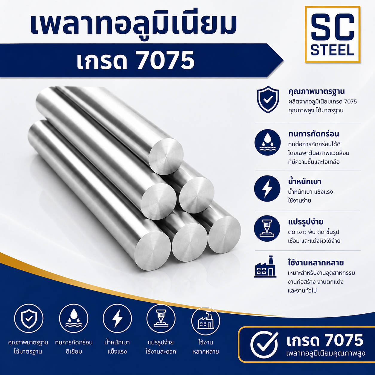 เพลาอลูมิเนียม 7075 - อลูมิเนียม บางบอน