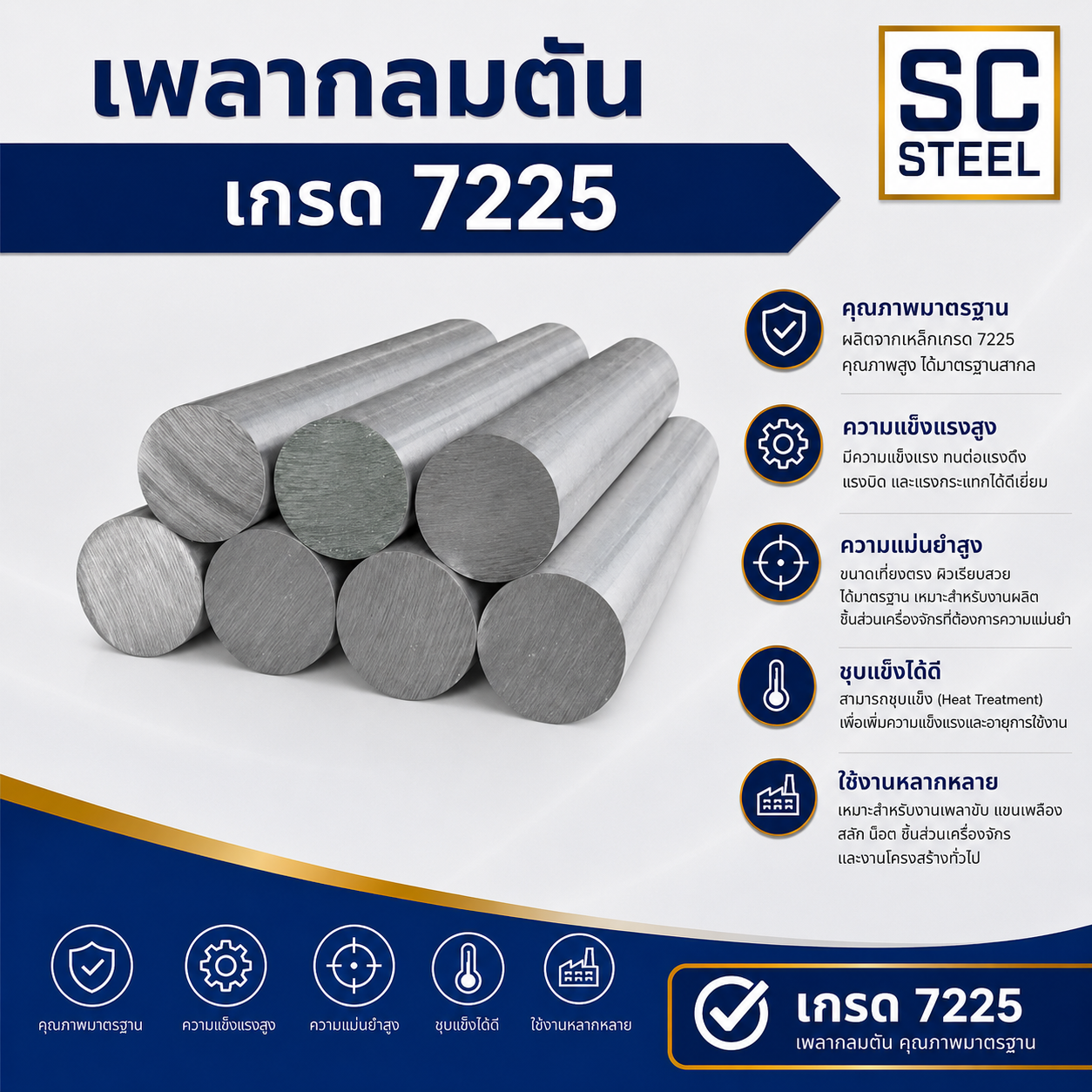 เพลา 7225