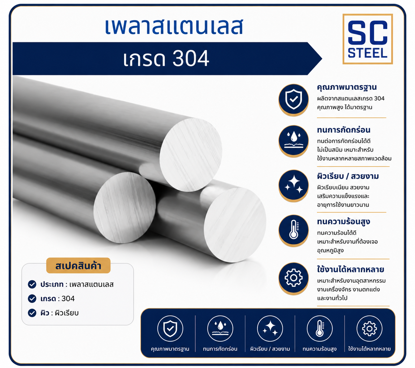เพลาสแตนเลส 304