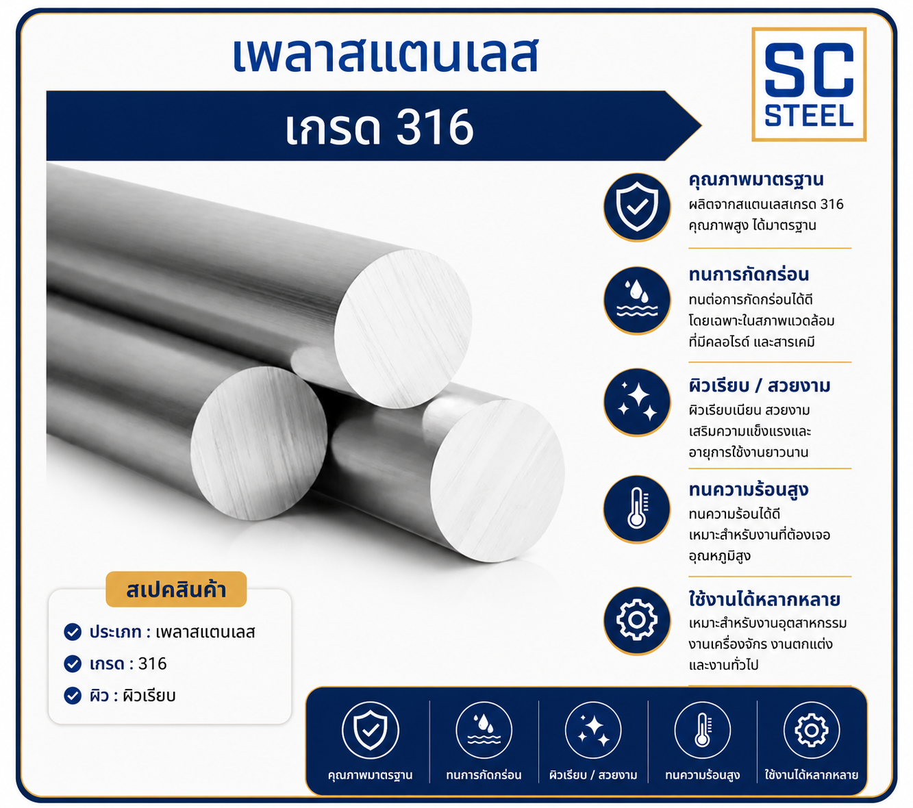 เพลาสแตนเลส 316