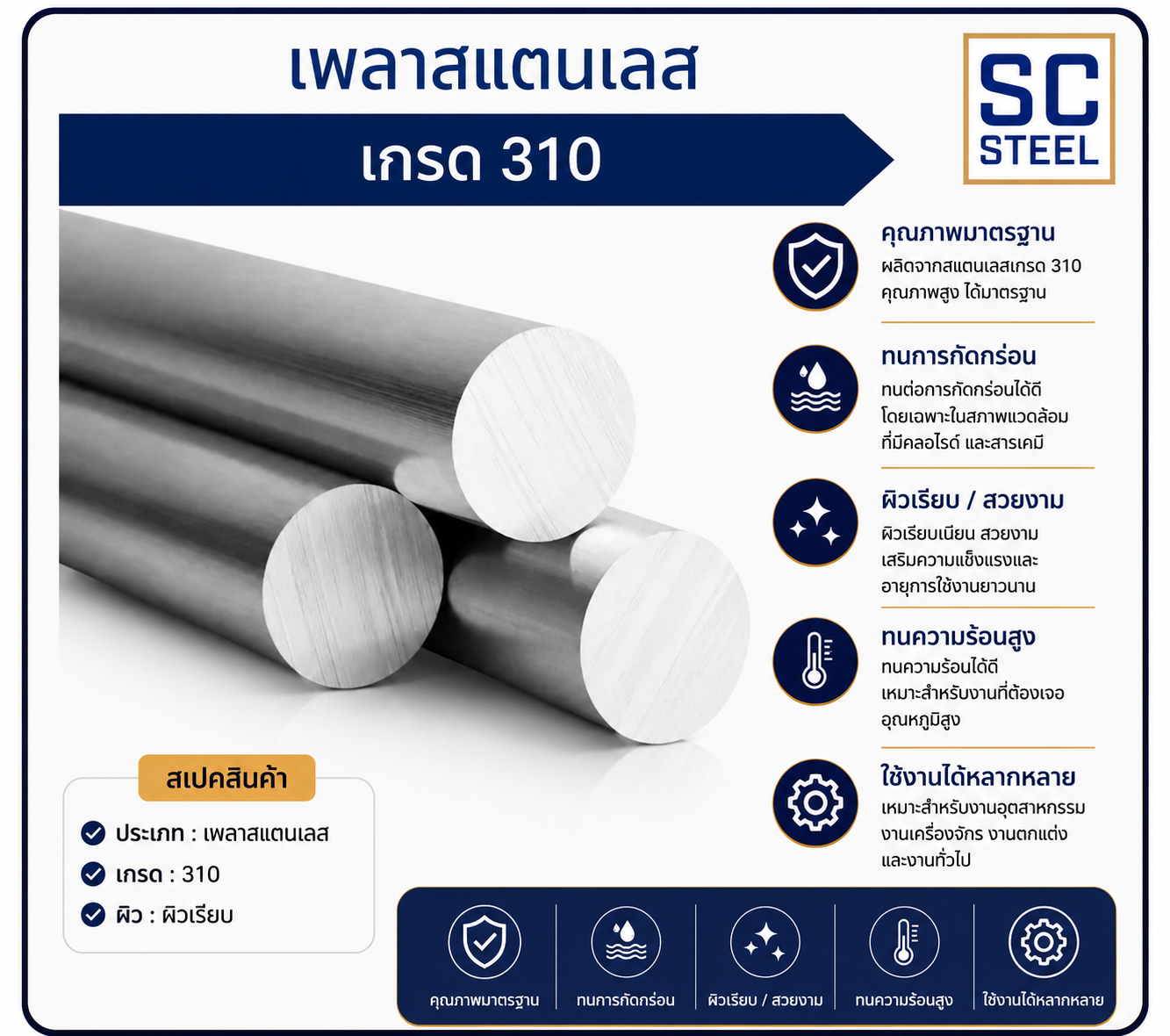 เพลาสแตนเลส 310