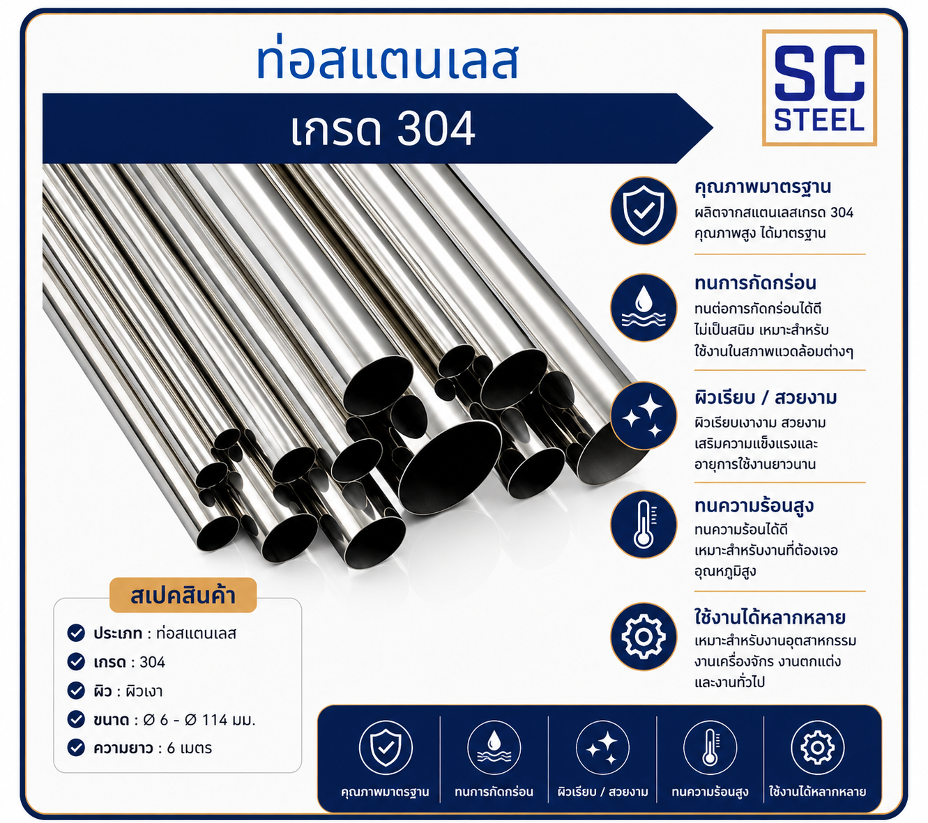 ท่อสแตนเลส 304