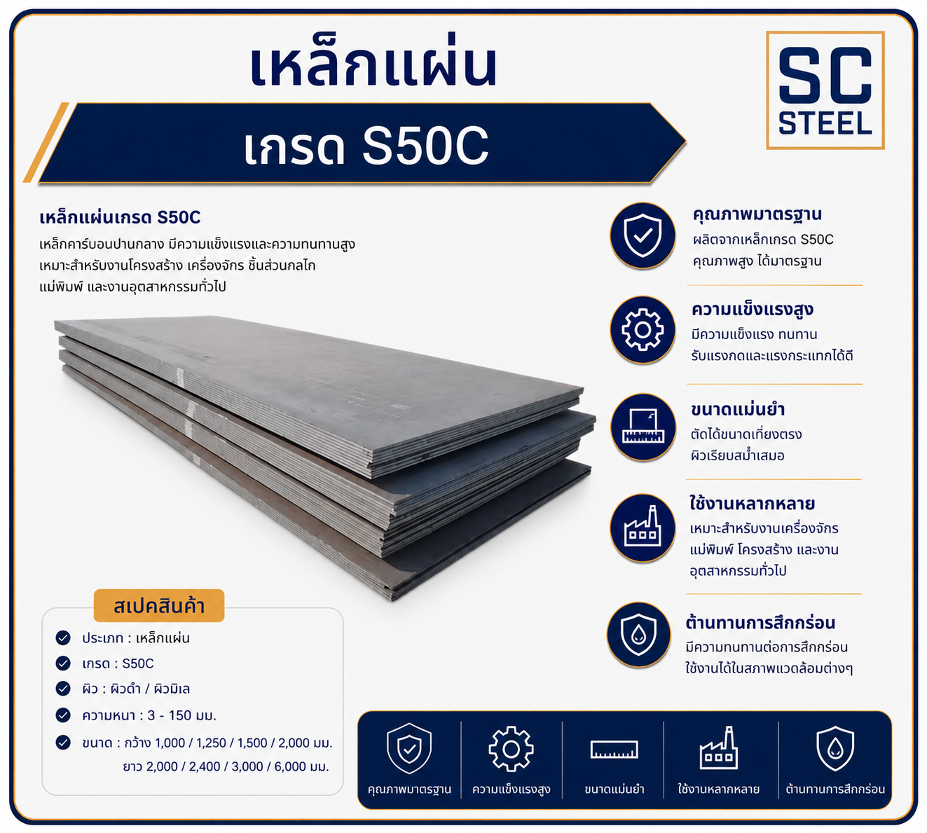 เหล็กแผ่น S50C