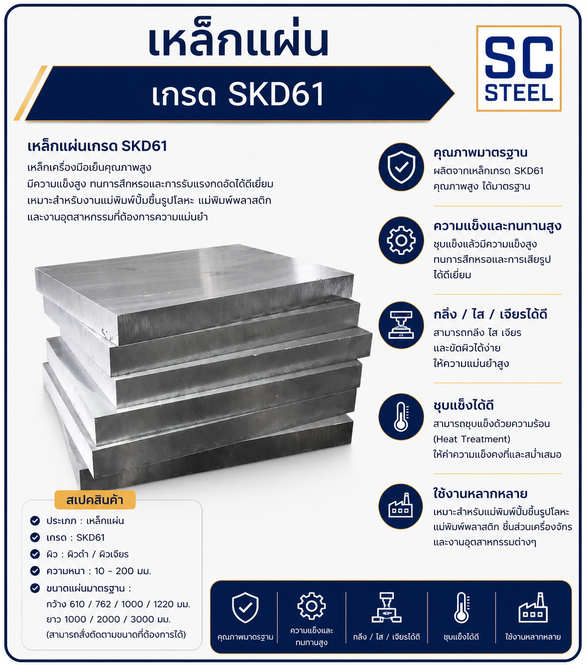 เหล็กแผ่น SKD61