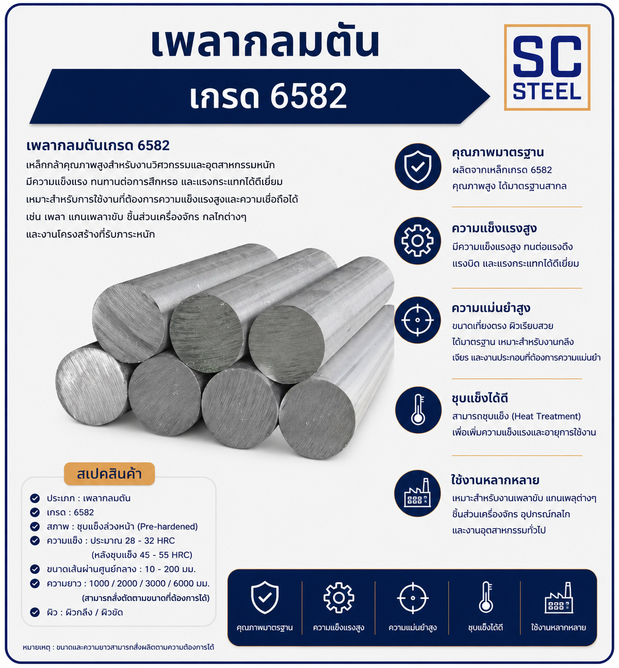 เพลา 6582