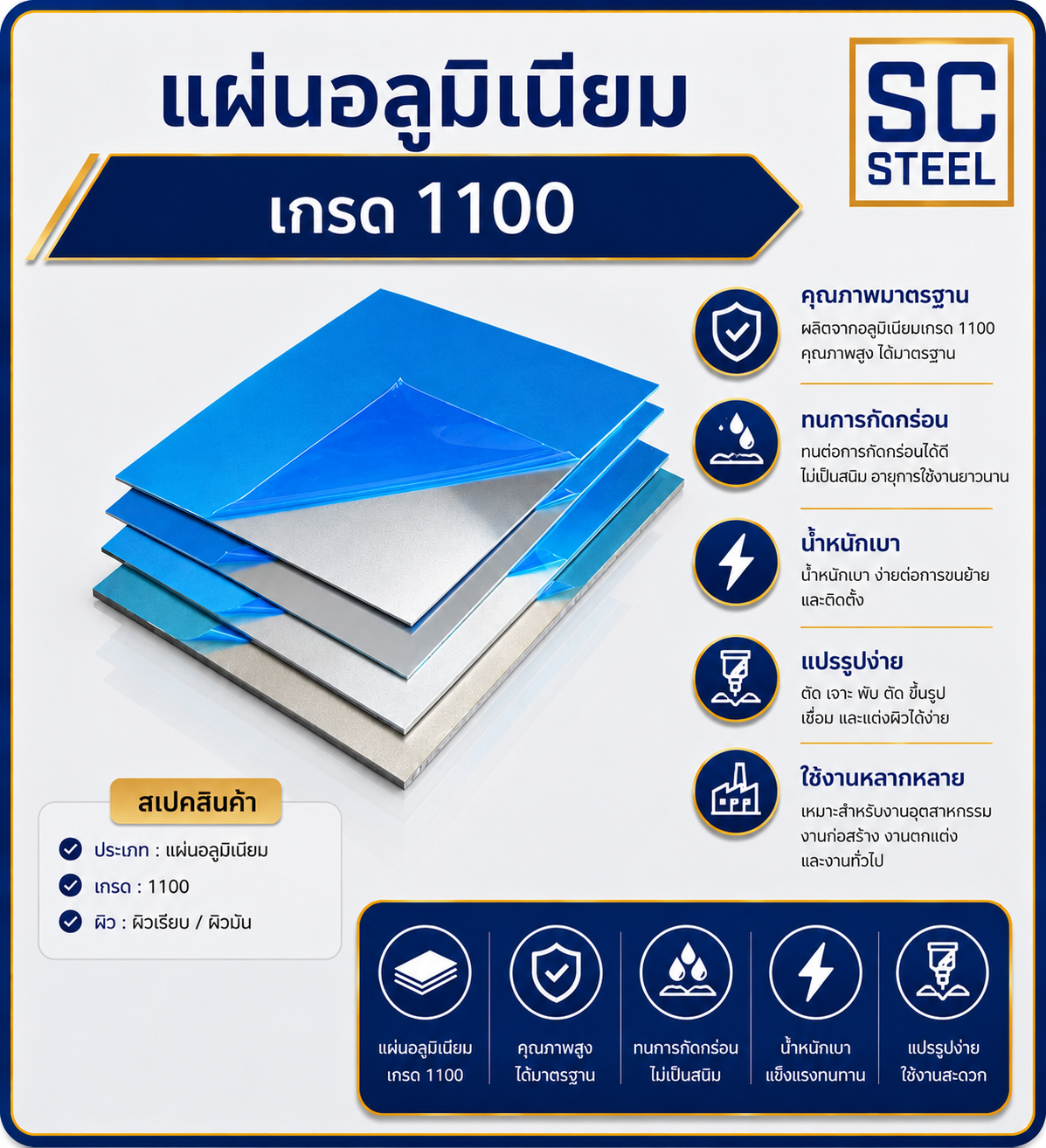 แผ่นอลูมิเนียม 1100