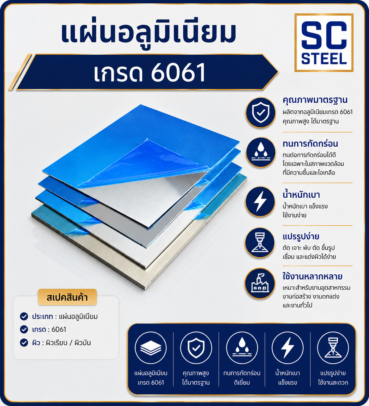 แผ่นอลูมิเนียม 6061