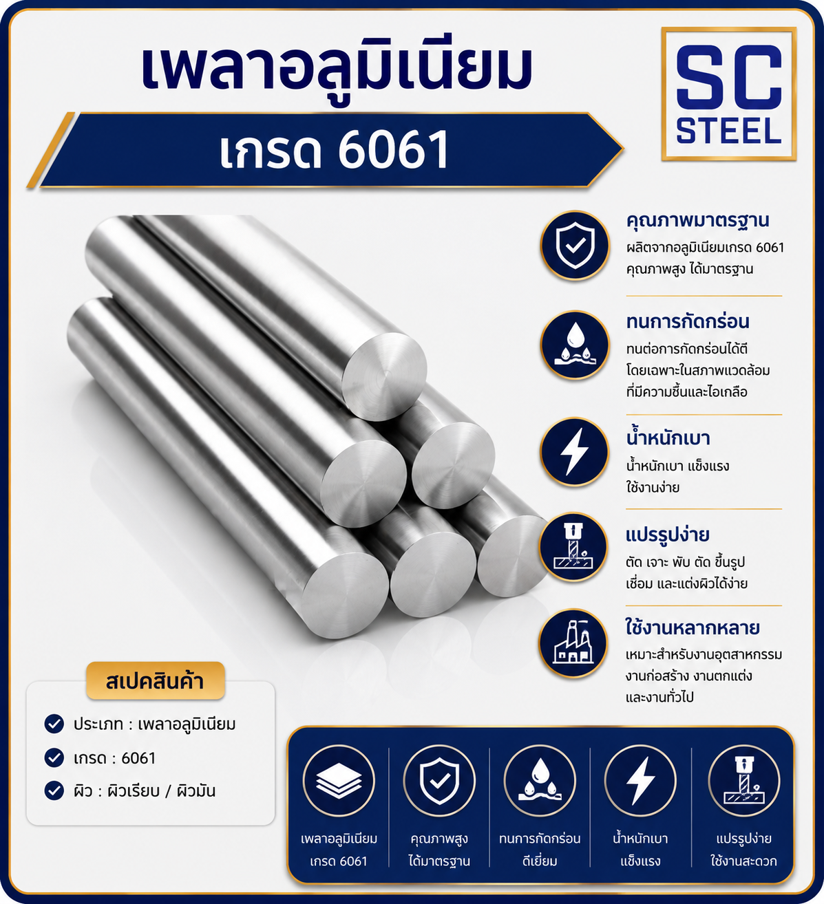 เพลาอลูมิเนียม 6061