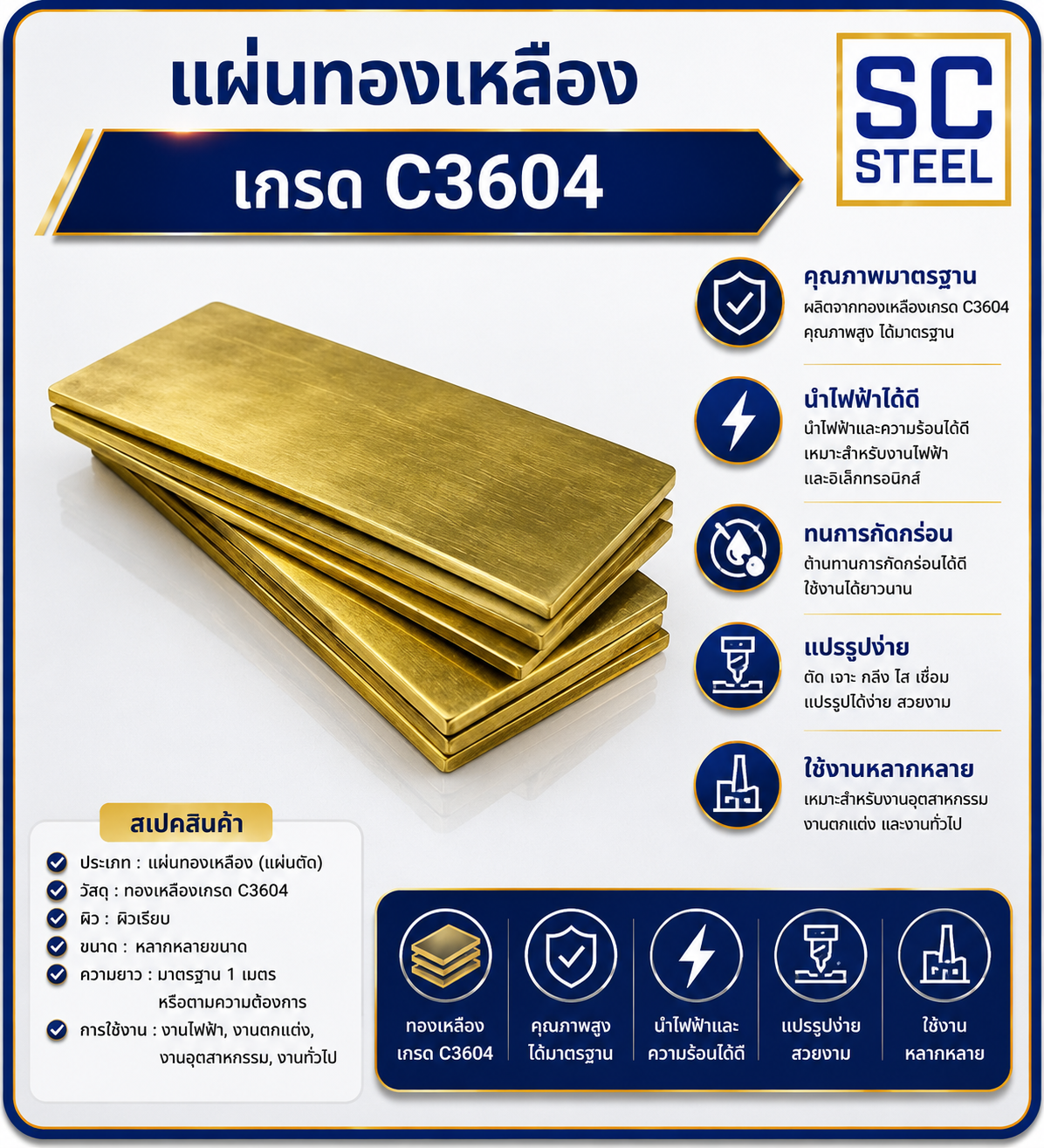 แผ่นทองเหลือง