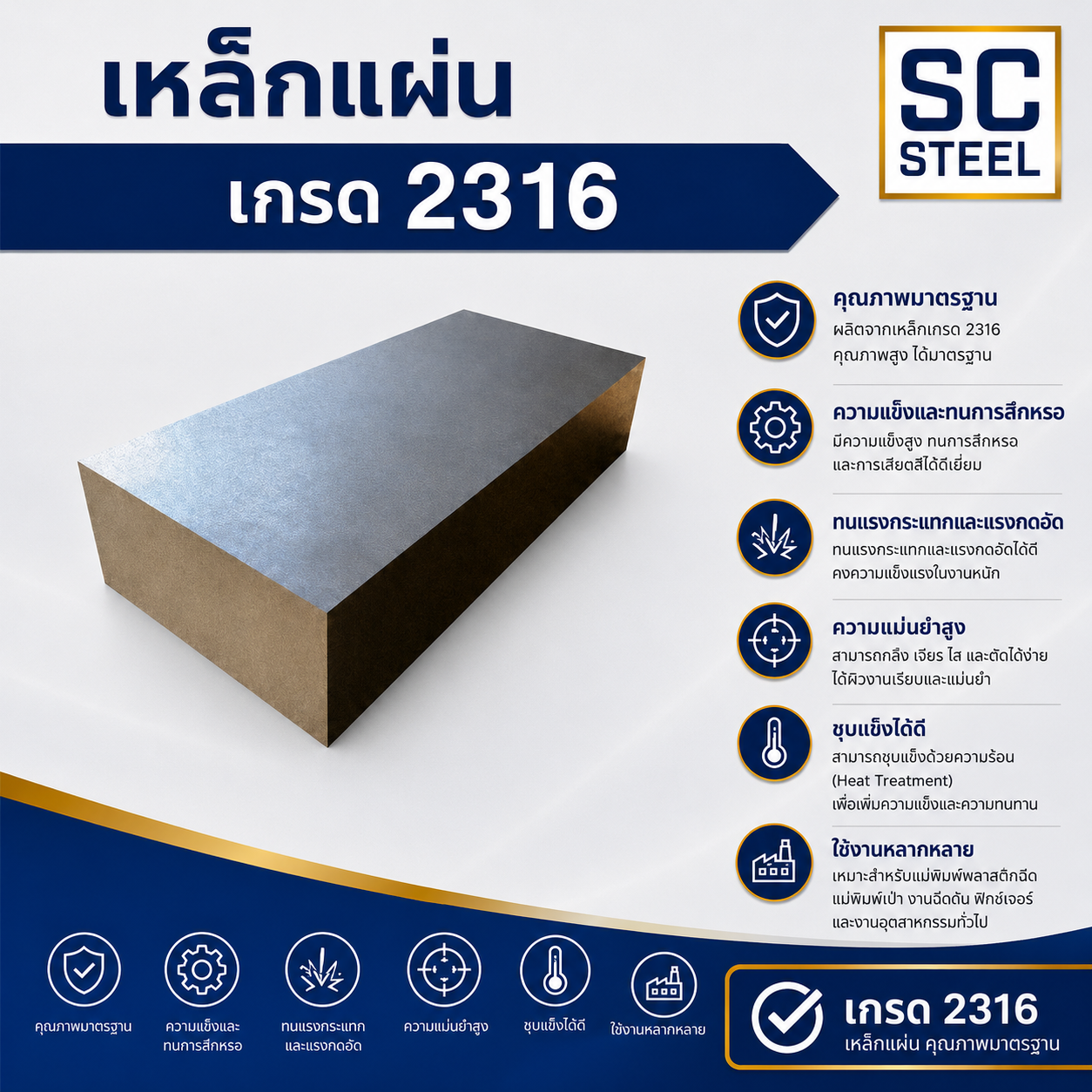 สินค้าที่เกี่ยวข้อง: เหล็กแผ่น 2316