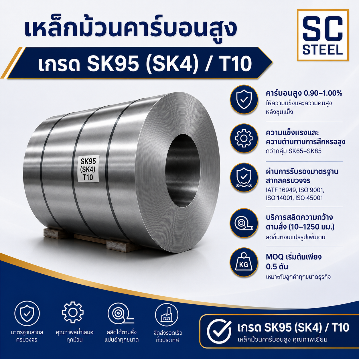เหล็กม้วนคาร์บอนสูง SK95 (SK4) T10 ราคาโรงงาน | นำเข้าตามสั่ง | SC Steel - เหล็กคอยล์ บางบอน