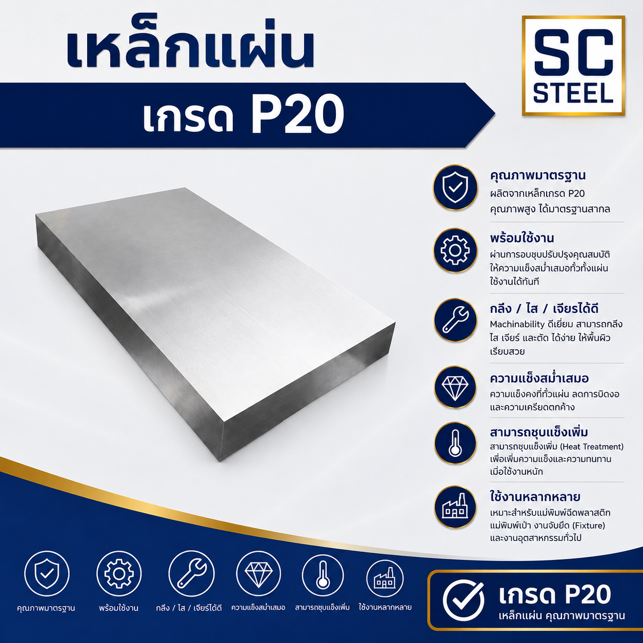 เหล็กแผ่น P20