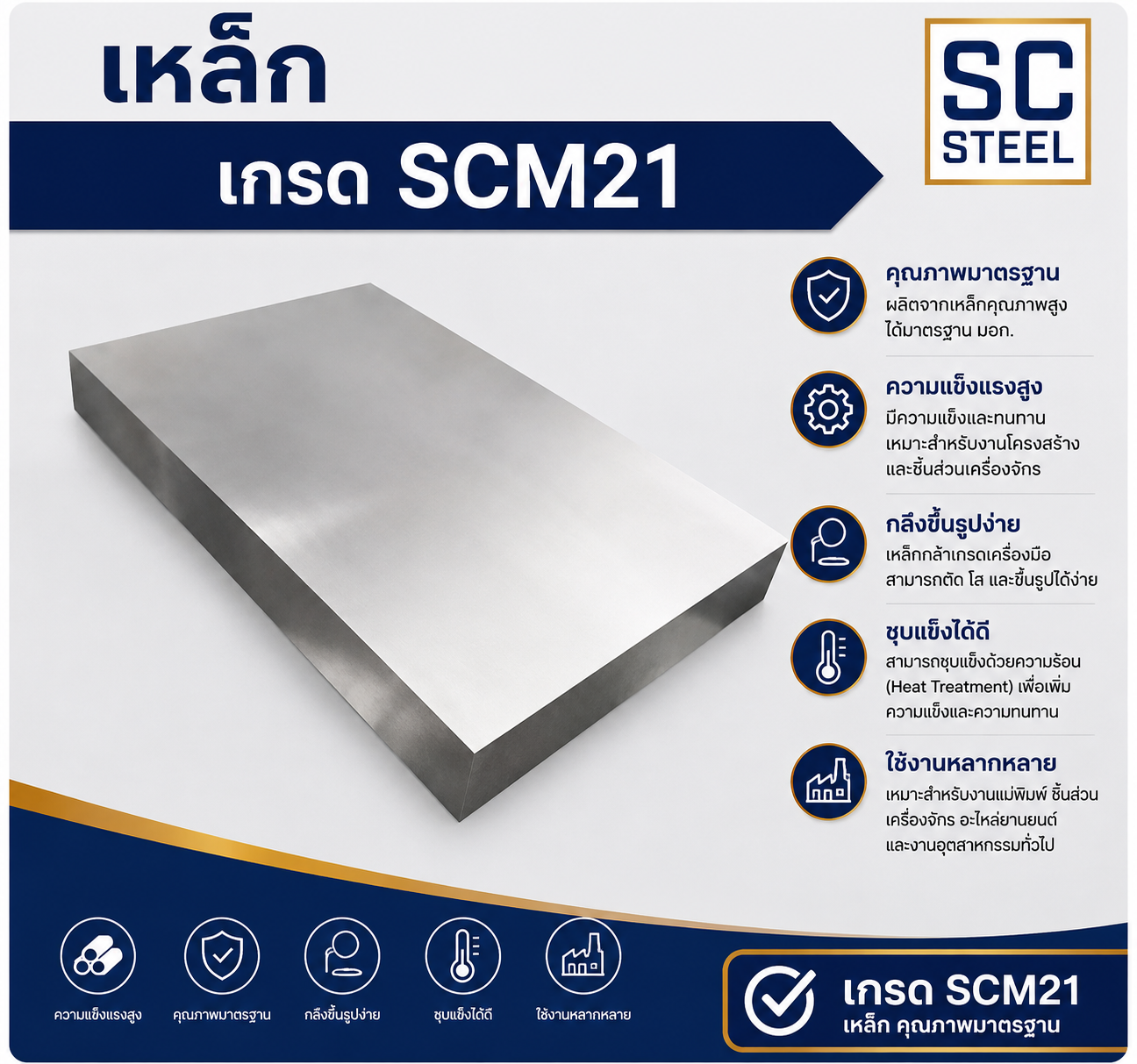 สินค้าที่เกี่ยวข้อง: เหล็ก SCM21