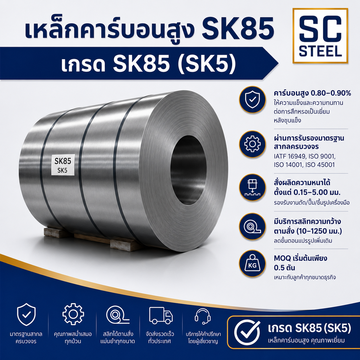 เหล็กม้วนคาร์บอนสูง SK85 (SK5) ราคาโรงงาน | นำเข้าตามสั่ง | SC Steel - เหล็กคอยล์ บางบอน