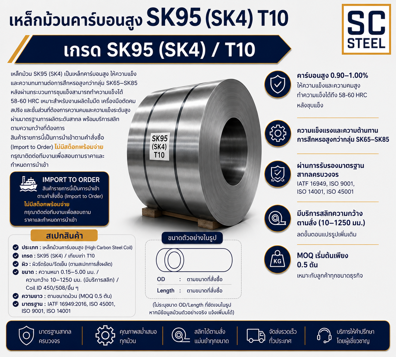 เหล็กม้วนคาร์บอนสูง SK95 (SK4) T10 ราคาโรงงาน | นำเข้าตามสั่ง | SC Steel