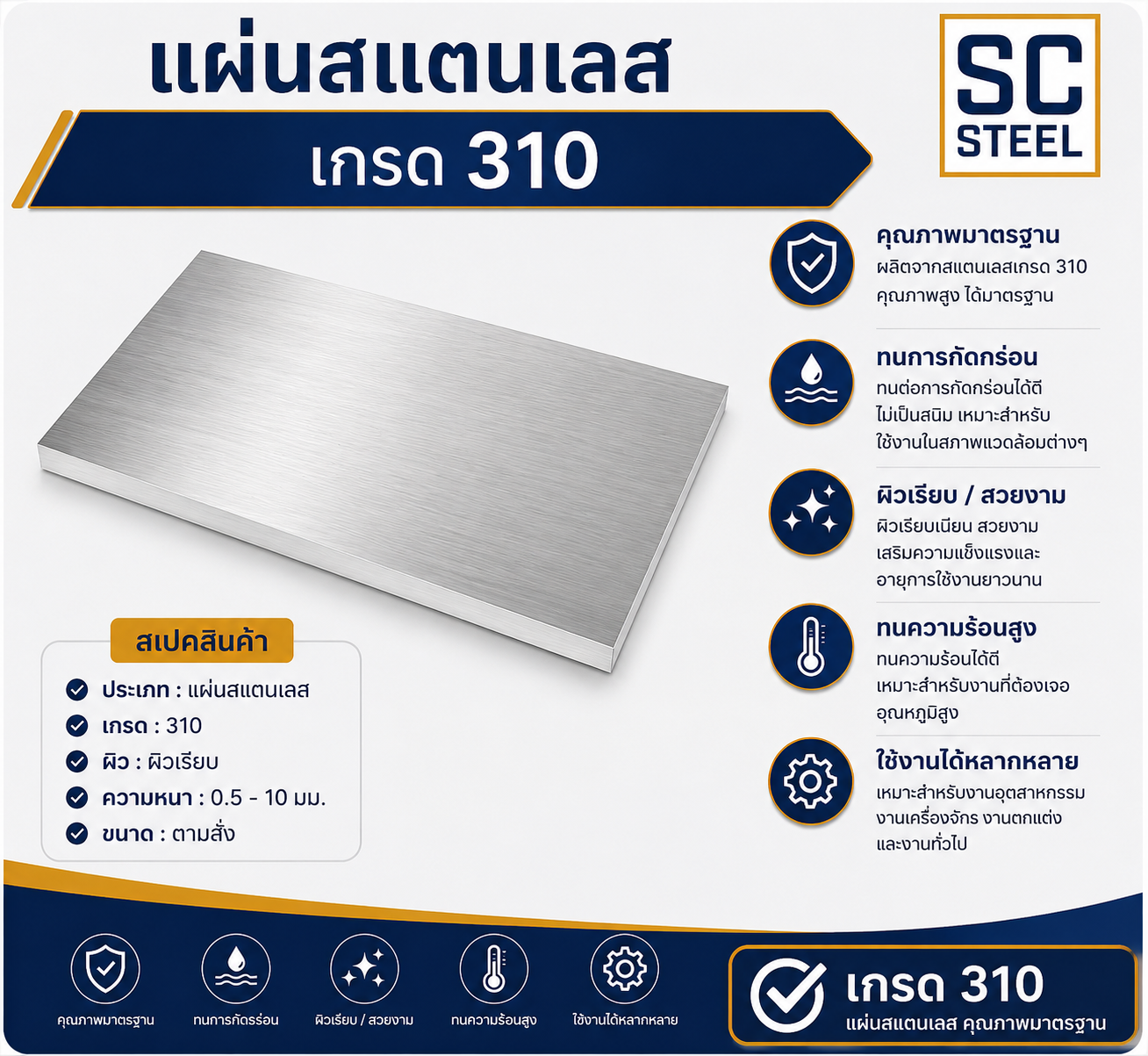 แผ่นสแตนเลส 310 - สแตนเลส บางบอน
