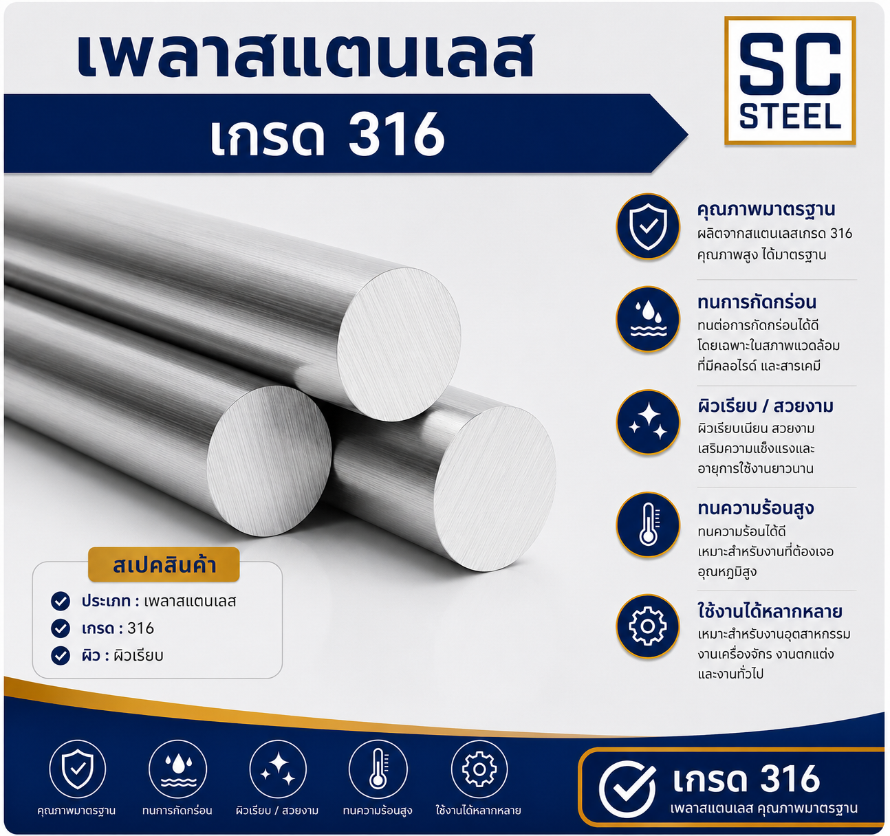 เพลาสแตนเลส 316 - สแตนเลส บางบอน