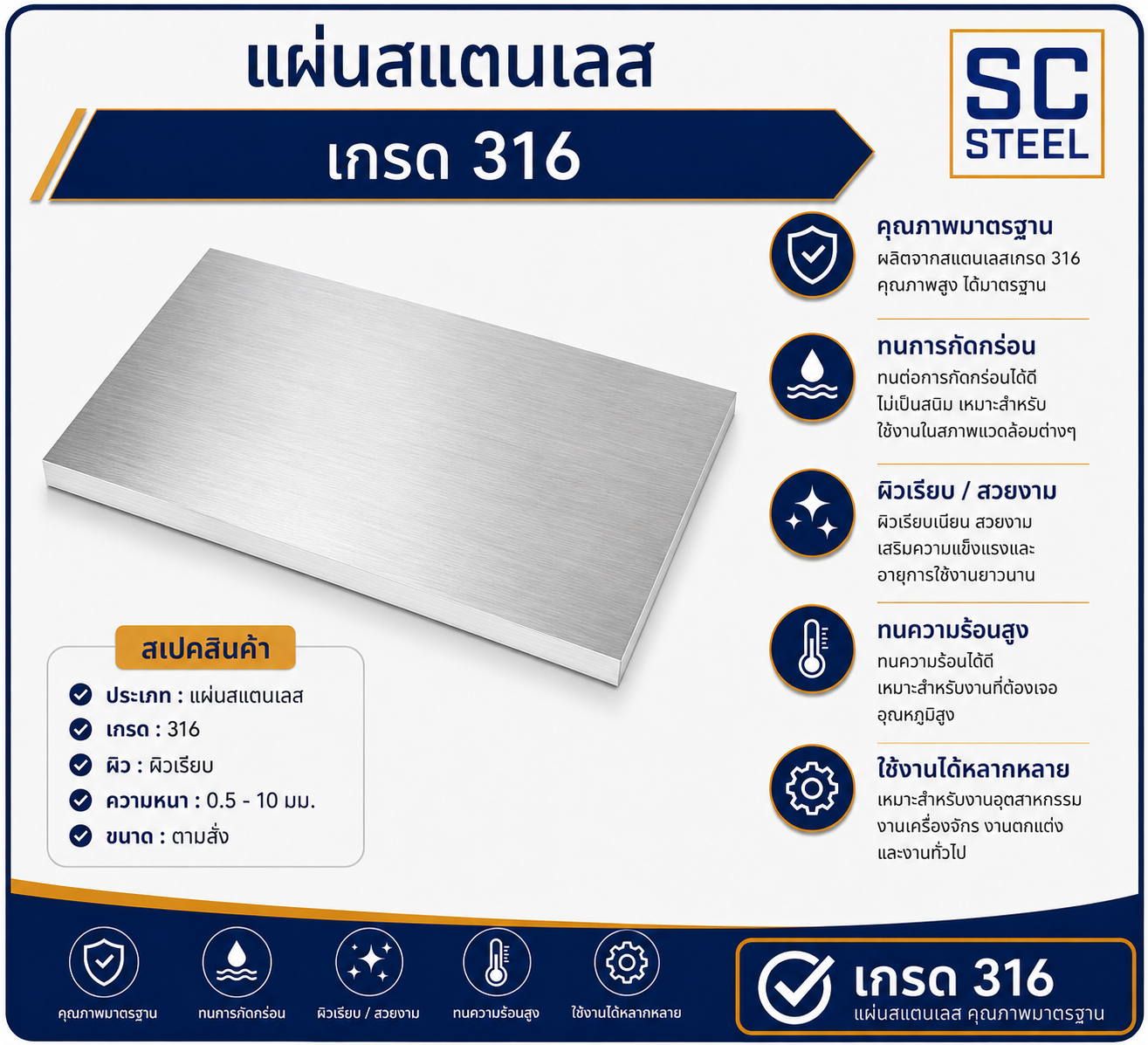 แผ่นสแตนเลส 316