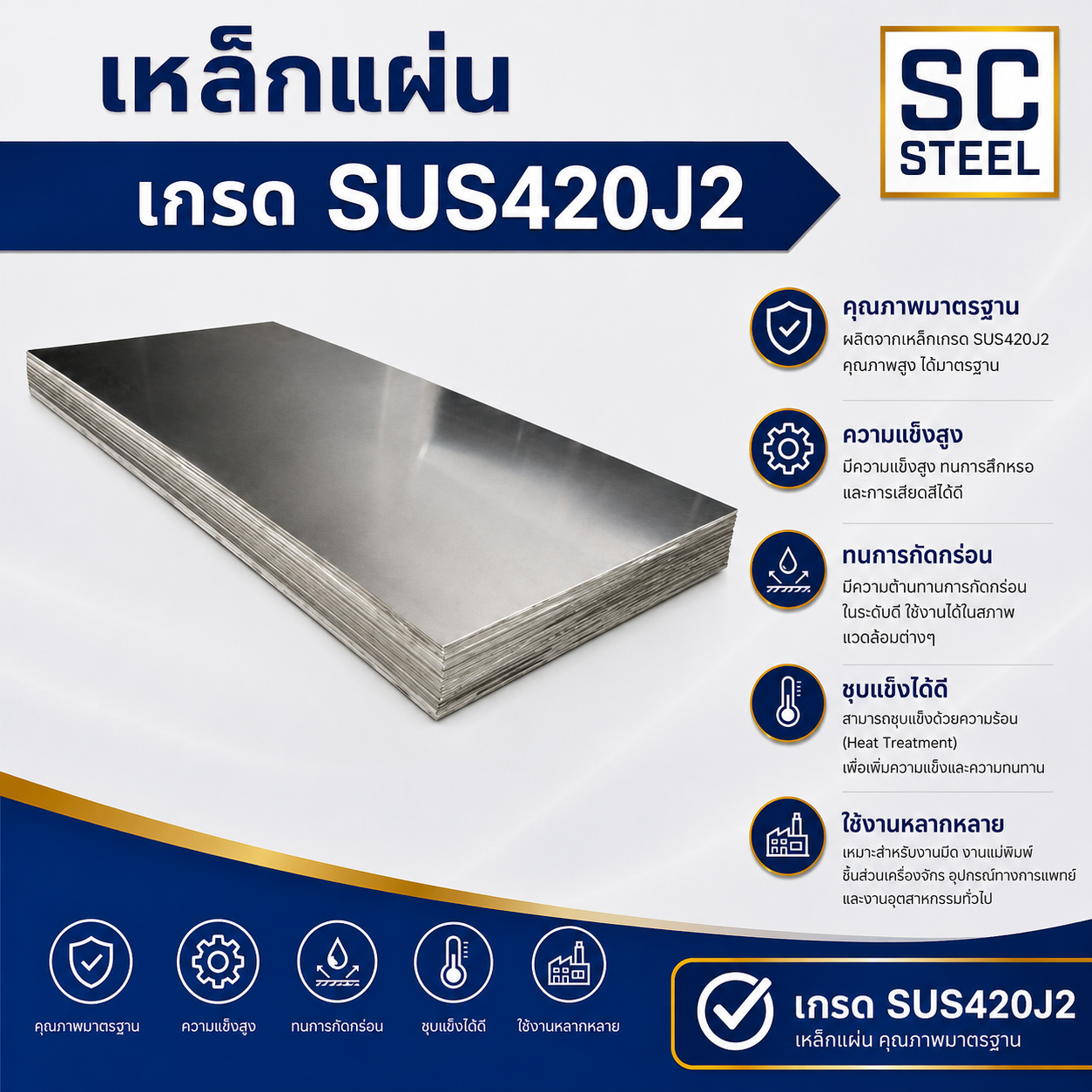ภาพสินค้า เหล็กแผ่น SUS420J2 - Sermchai Steel